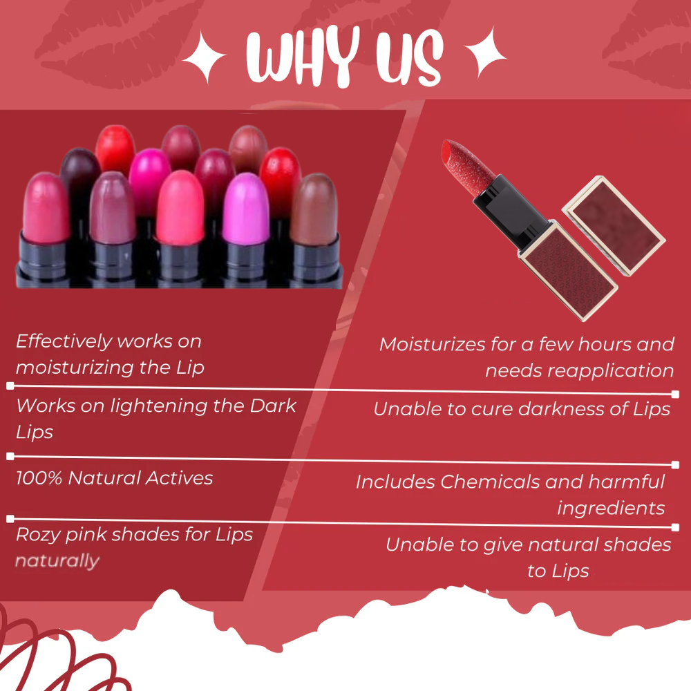 šæNatural Lipstick Nourish & Glow - mini pack of 12